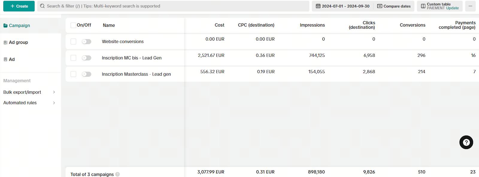 Campagne TikTok AUXOCOM