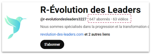 Résultats avant la campagne